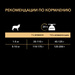 Сухой корм Pro Plan® Duo Delice для взрослых собак мелких и карликовых пород, с высоким содержанием курицы – интернет-магазин Ле’Муррр